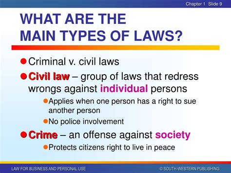 law & order special|different types of laws.